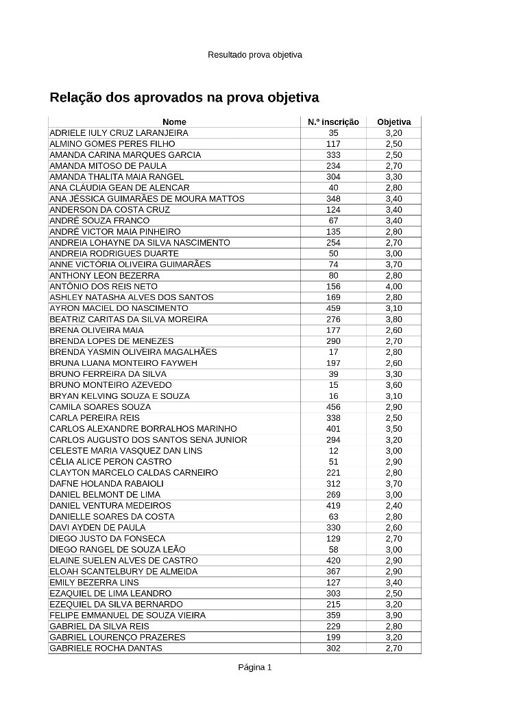 0001 lista prova objetiva 1 ab17a