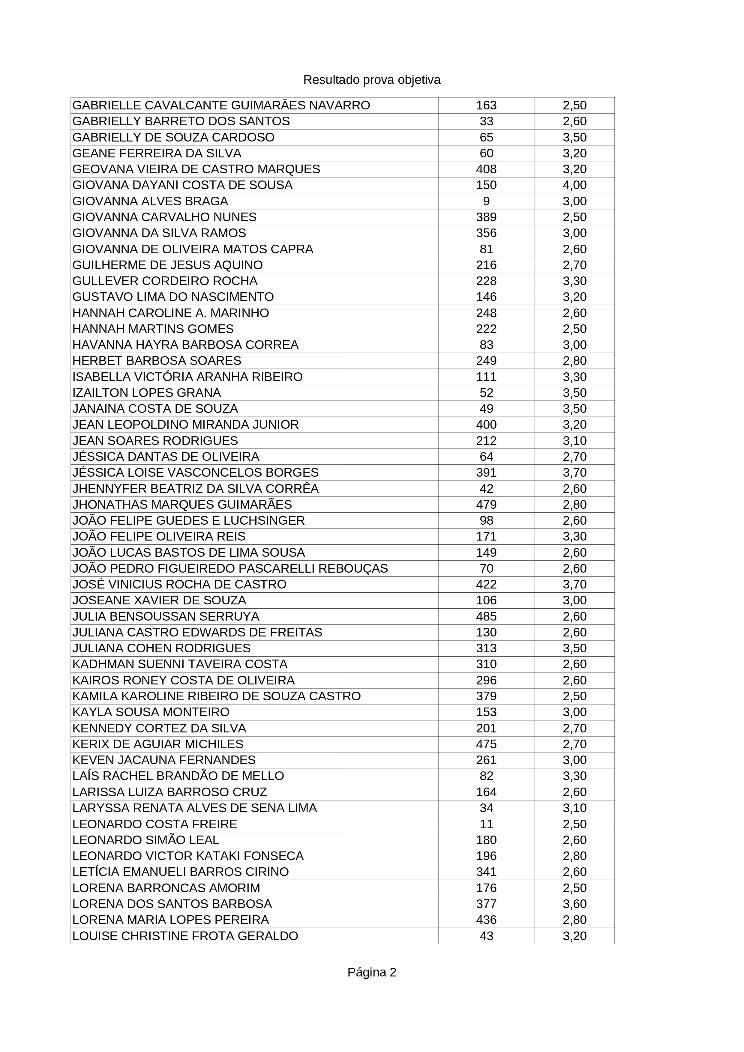 0002 aprovados prova objetiva a1636