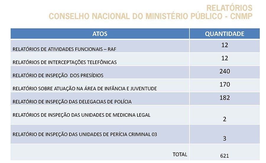 Apresentação para Intranet Página 11