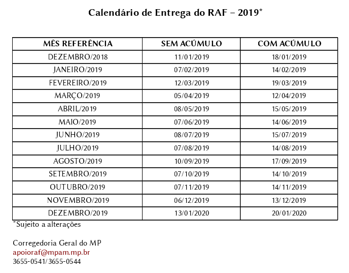 Calendário Entrega do RAF2019 1