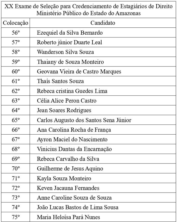 Convocação estagiários Direito page-0001 b982c