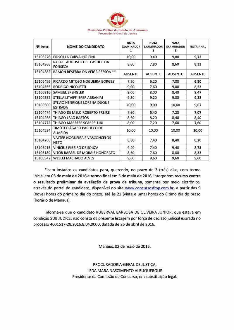 Edital nº 18 - resultado tribuna provisório 1 Página 2
