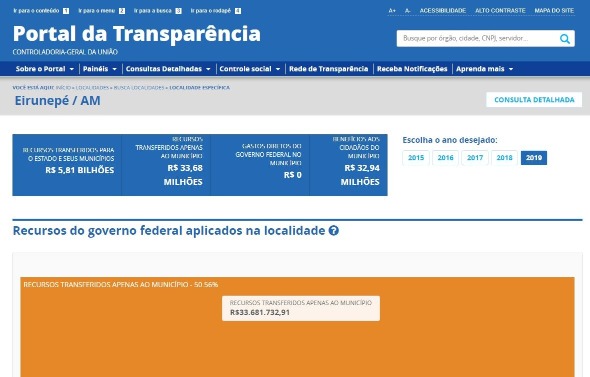 TRANSPARÊNCIA EIRUNEPÉ 1 6c7b7