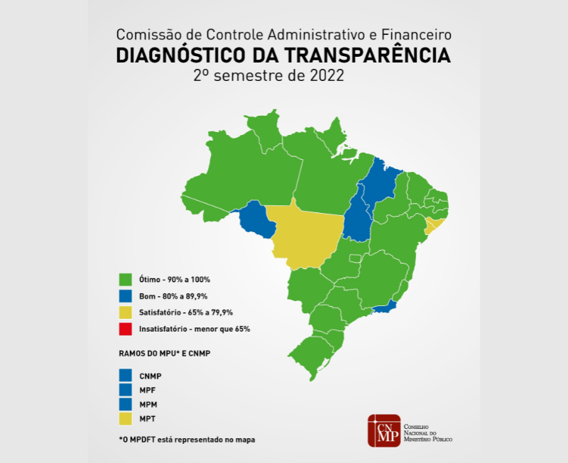 fotocapatransparência 55129