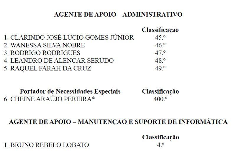 imagem convocados