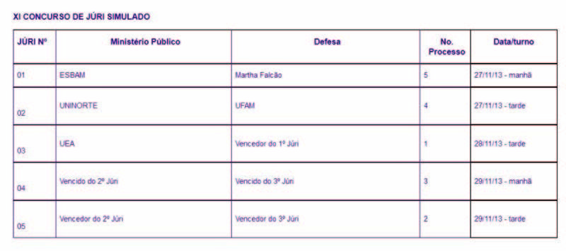 programacao XI juri simulado