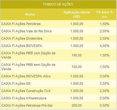 tabela_caixa03